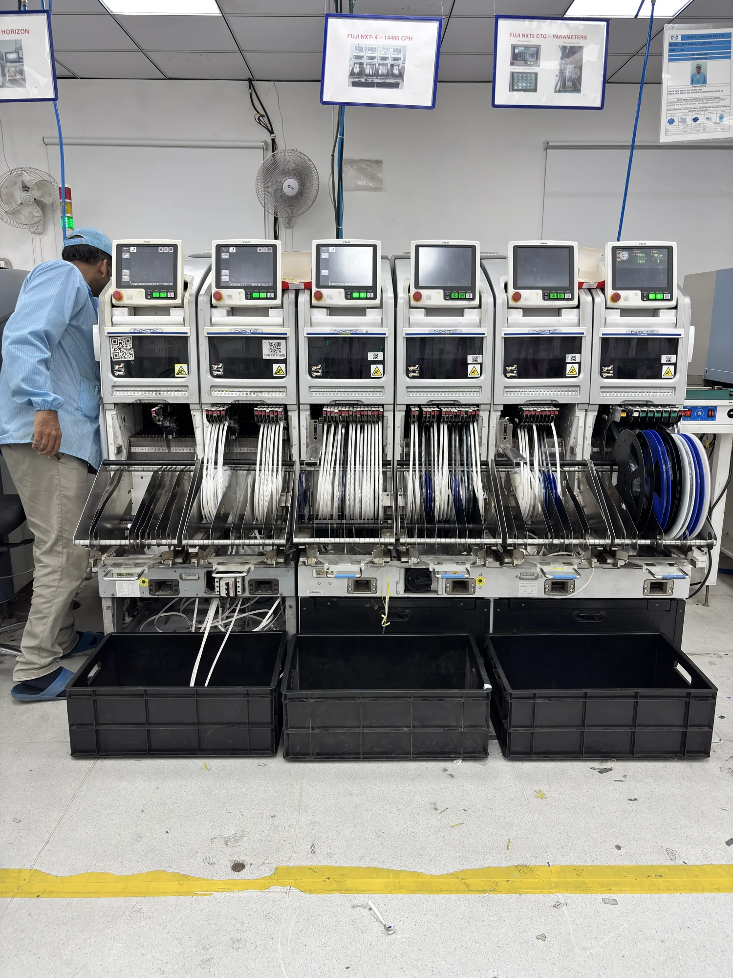 System Integration